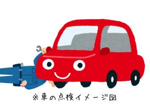 車点検イメージ図